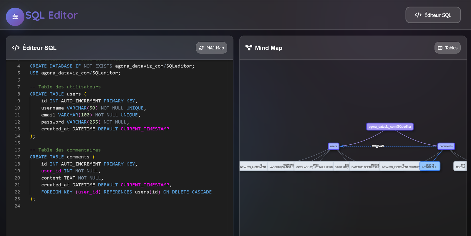 SQL editor